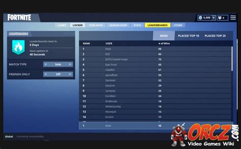 fortniedb|fortnite db leaderboard.